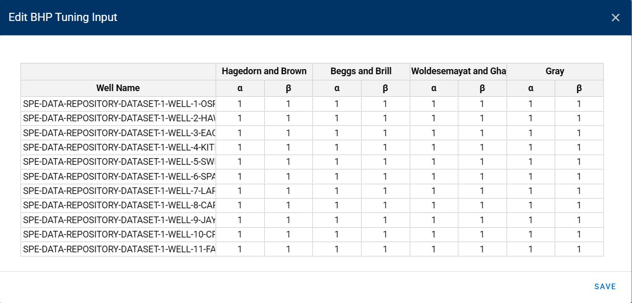 edit-well